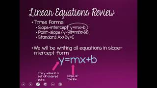 Linear Relationships Review