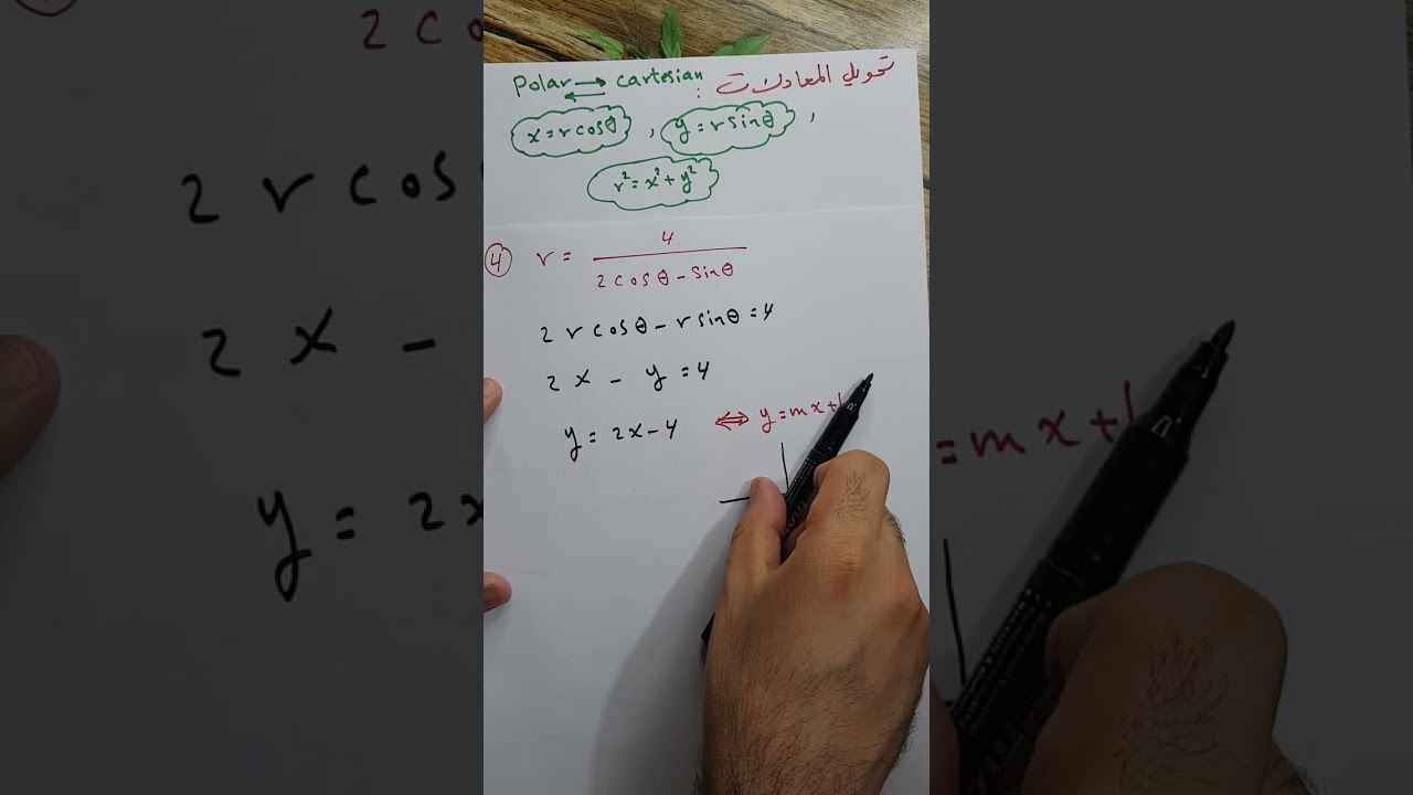 المحاضرة 25 (تحويل المعادلات الكارتيزية إلى قطبية وبالعكس). نوار الأسدي