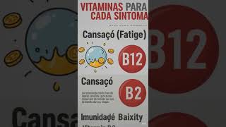 Vitaminas para Cada Sintoma