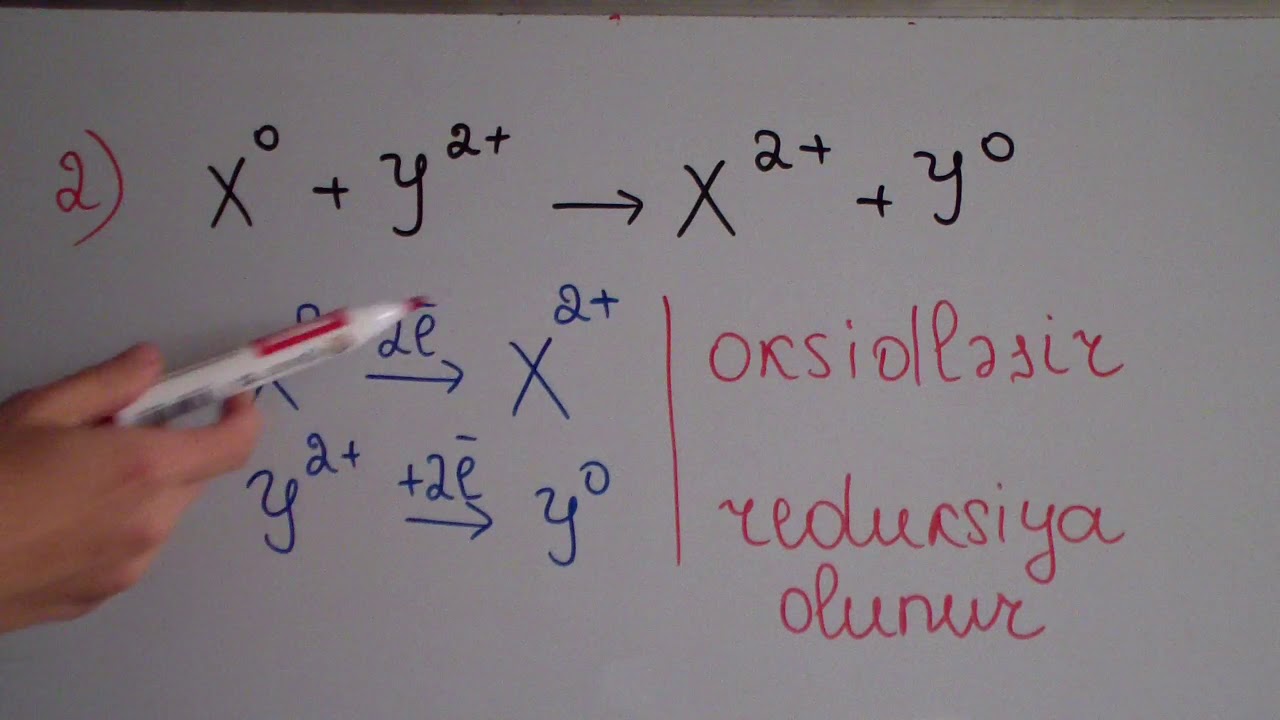 Oksidləşmə reduksiya reaksiyalarının çalışmaları  (səhifə 125)