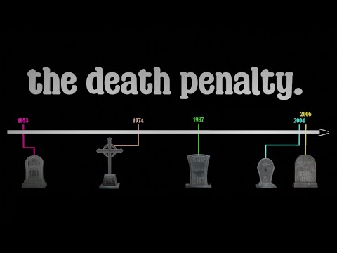 the death penalty in sports