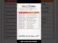 Day -6 (English Speaking Notes ) Pronoun and Types #pronoun #learning #subscribe