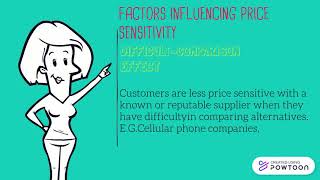 Factors affecting price sensitivity