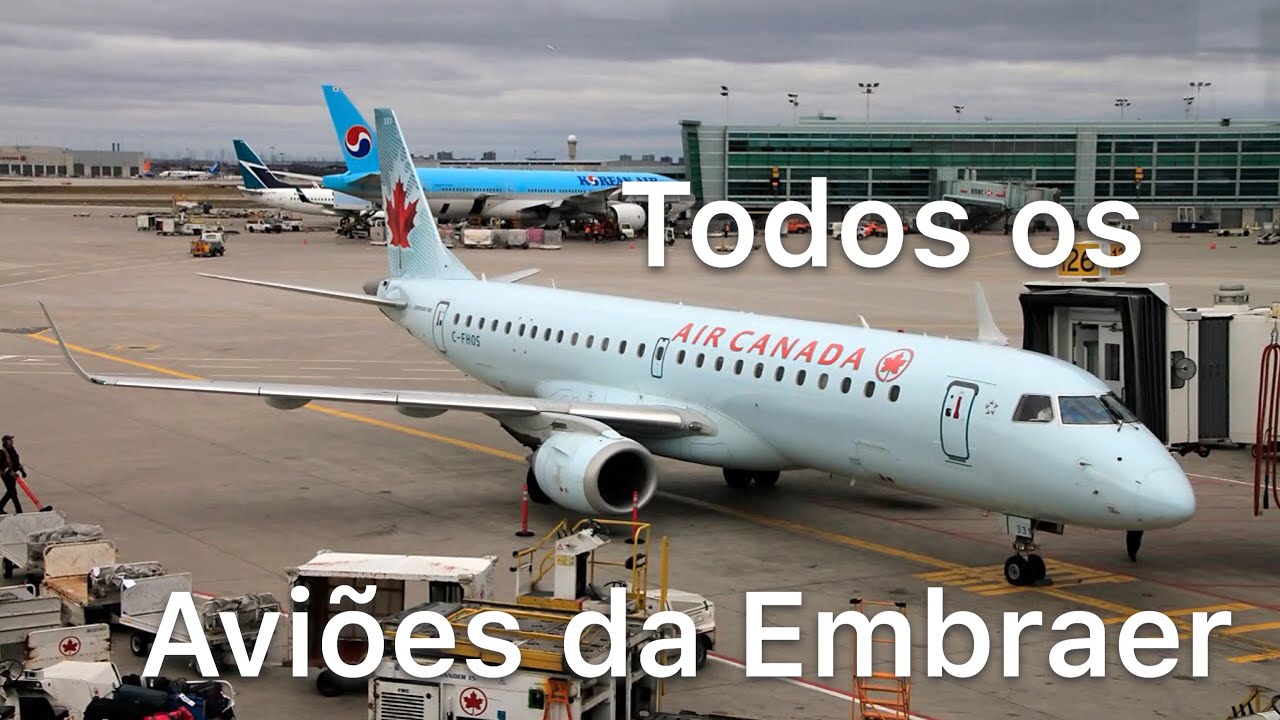 Instrumento Básico Exigido Em Todos Os Aviões