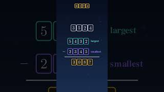 Setiap Angka 4-Digit Berakhir di Angka Ini