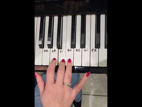 LA BOUM Reality De Vladimir Cosma Tutorial Piano Facile