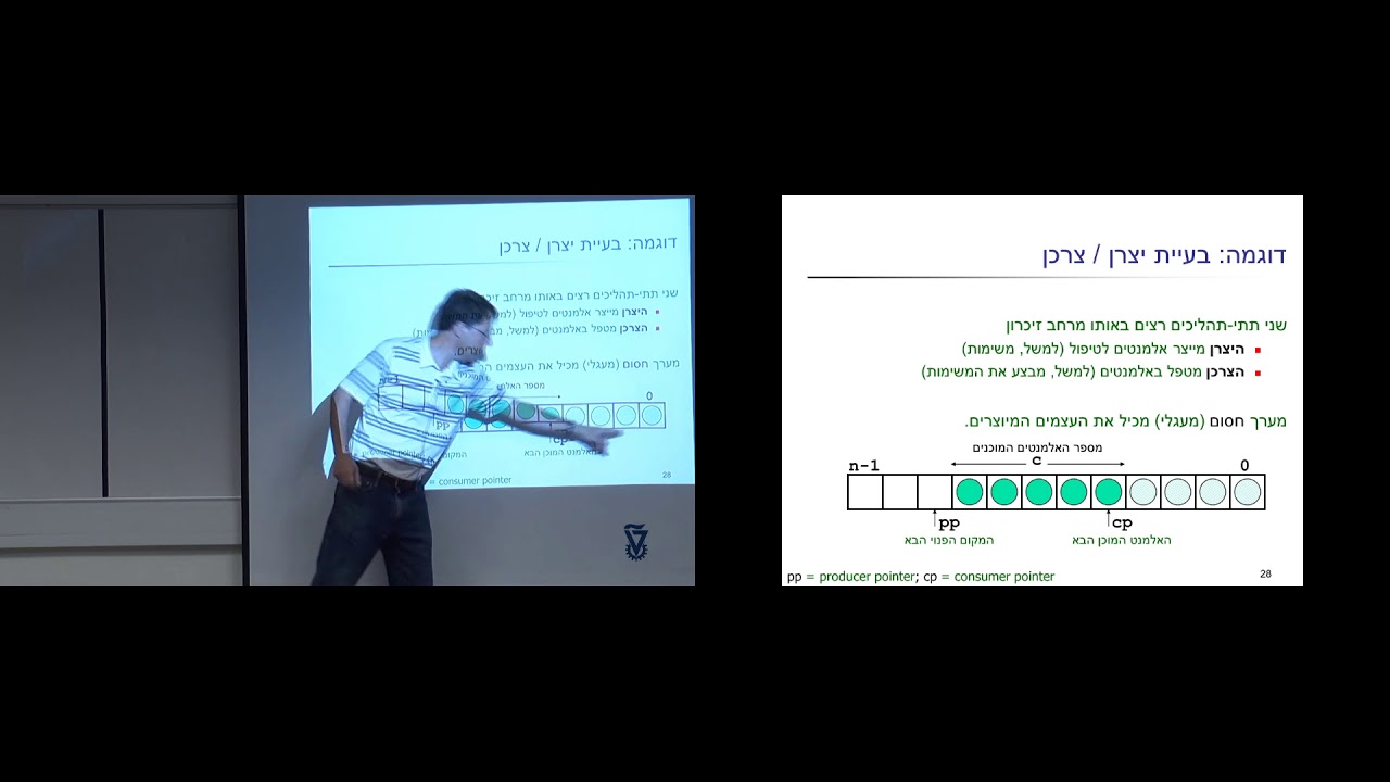 iit kharagpur 23 - ניהול וזמנון תהליכים: המשך + העברת הודעות בין תהליכים