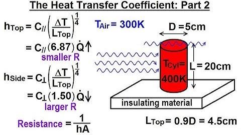 Physics: Ch 24B - Convection: Test Your Knowledge (10 of 26) The Transfer Coefficient Part 2