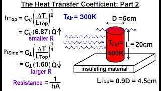 Physics: Ch 24B - Convection: Test Your Knowledge (10 of 26) The Transfer Coefficient Part 2