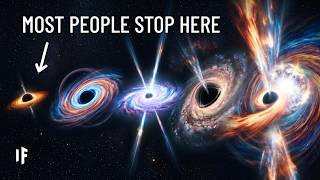 Every Type of Black Hole Explained