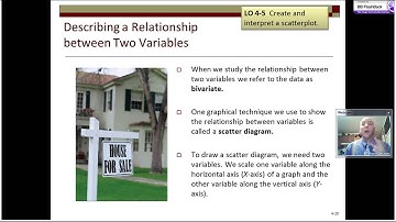 Describing data: Displaying and Exploring Data