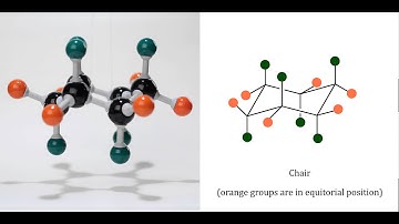 Chair and Boat Conformations of Cylcohexane