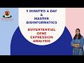 Differential gene expression analysis: Introduction, FastQC