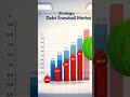 Stop Paying Debt Like This (You’re Wasting Money)