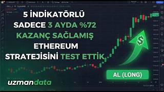 Ethereum 3 Ayda %72 Kazandıran Strateji! 5 İndikatör Beraber