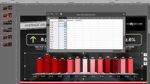 Embedding Excel Charts in PowerPoint