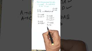 CFG to CNF in 3 Minutes! 🔥 Chomsky Normal Form Trick #shorts #youtubeshorts #education