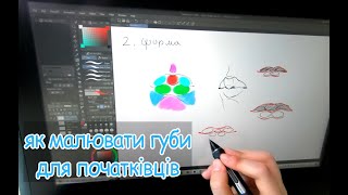 Як малювати губи для початківців
