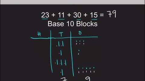 2.NBT.6 Adding up to four two-digit numbers