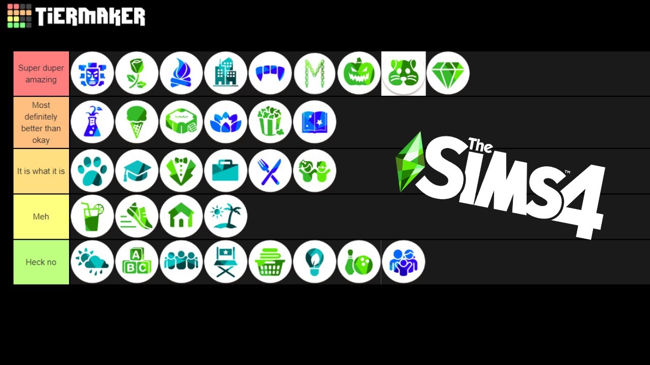 sims 4 list of traits