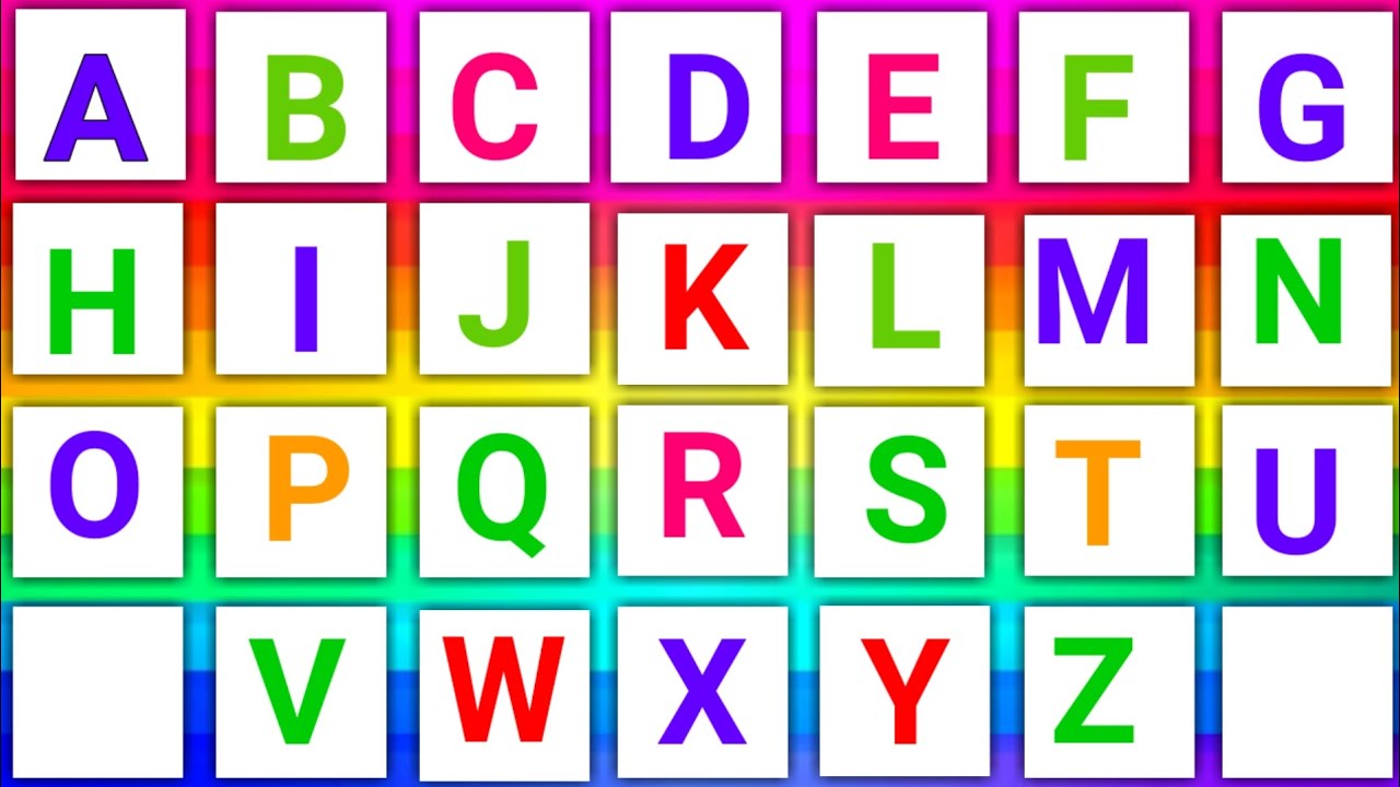 ABCD |abcd rhymes | abcde | abcd cartoon | abcdefg | abcd song | a b c ...