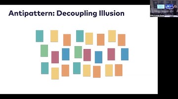 "Software Architecture, Processes, Organization – and Humans"by Stefan Tilkov
