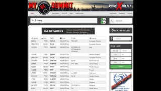 Using Dx Summit