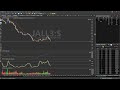 ANÁLISE TÉCNICA JALL3 OLHOS NOS CICLOS ! DEIXE SUA OPINIÃO