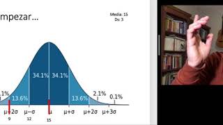 Prueba de Hipotesis. Clase 2