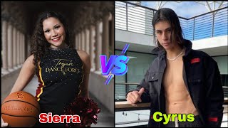 Sierra Haschak (Haschak Sisters) Cyrus Dobre (Dobre Brothers) Lifestyle Comparison 2024