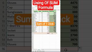 How to Calculate Total Cost in Excel Using SUM Formula #excel #sumifs #formula1 #viral #video #short