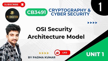 1.1 OSI Security Architecture Model | Cryptography & Cyber Security CB3491 | Anna University R2021