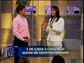 Dr TV - Hipotiroidismo - Epidemia en Chilenas