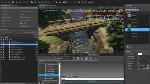 Beginner river creation for Cryengine.