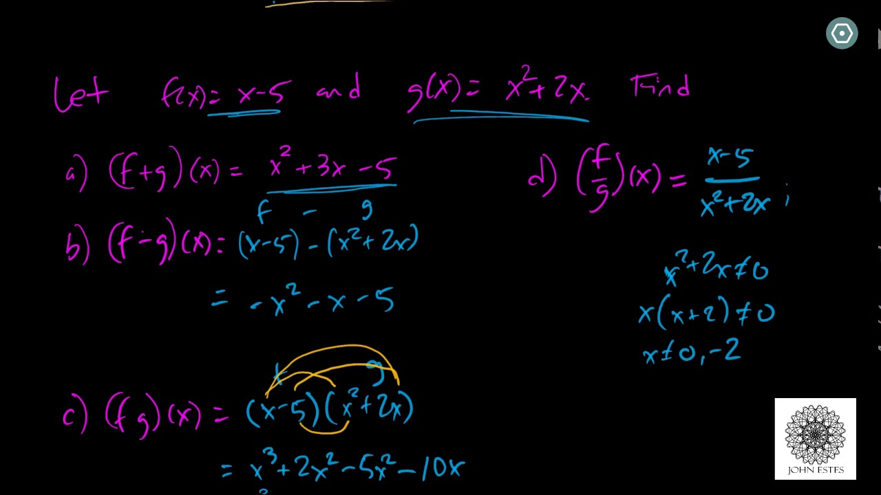 How to Combine Functions to Make New Functions - YouTube