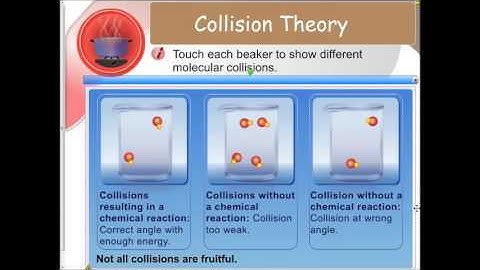 Thermochem Video #1- CLARKE