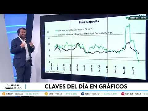 La llamativa salida de depósitos en Europa que colapsa Estados Unidos