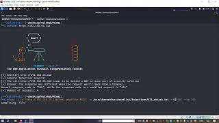 Cyber Security | Ethical Hacking | Pentesting Lab | Vulnhub | Walkthrough | MinU v1