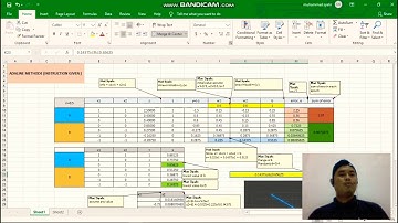 BEH 41803: ADALINE Neural Network