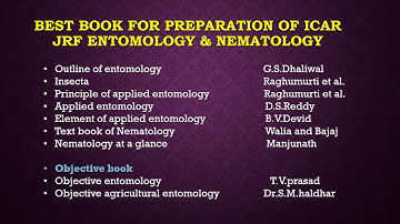 Entomology ICAR JRF Syllabus