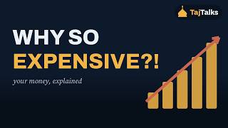 Why Is Everything So Expensive (Inflation, Explained)