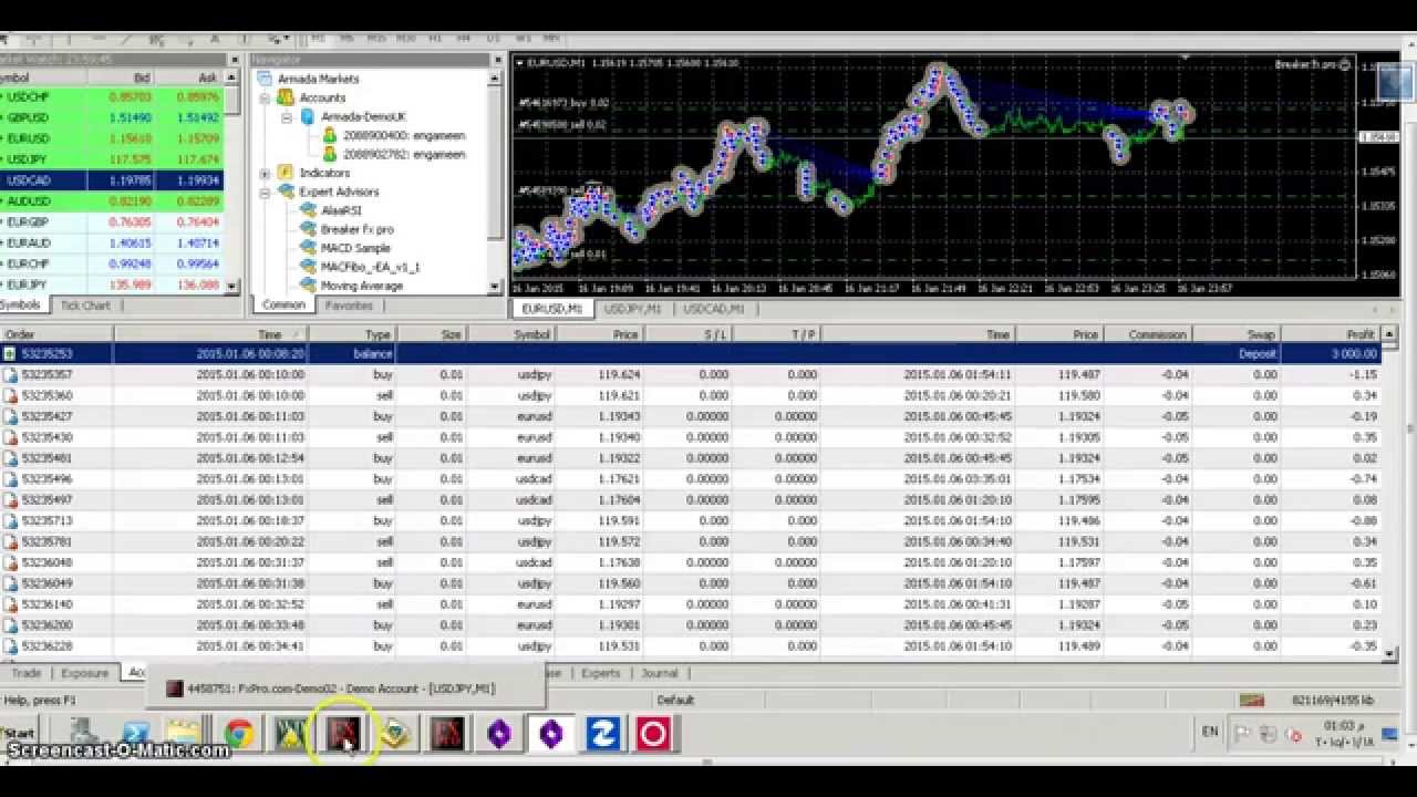 free forex robots download sites