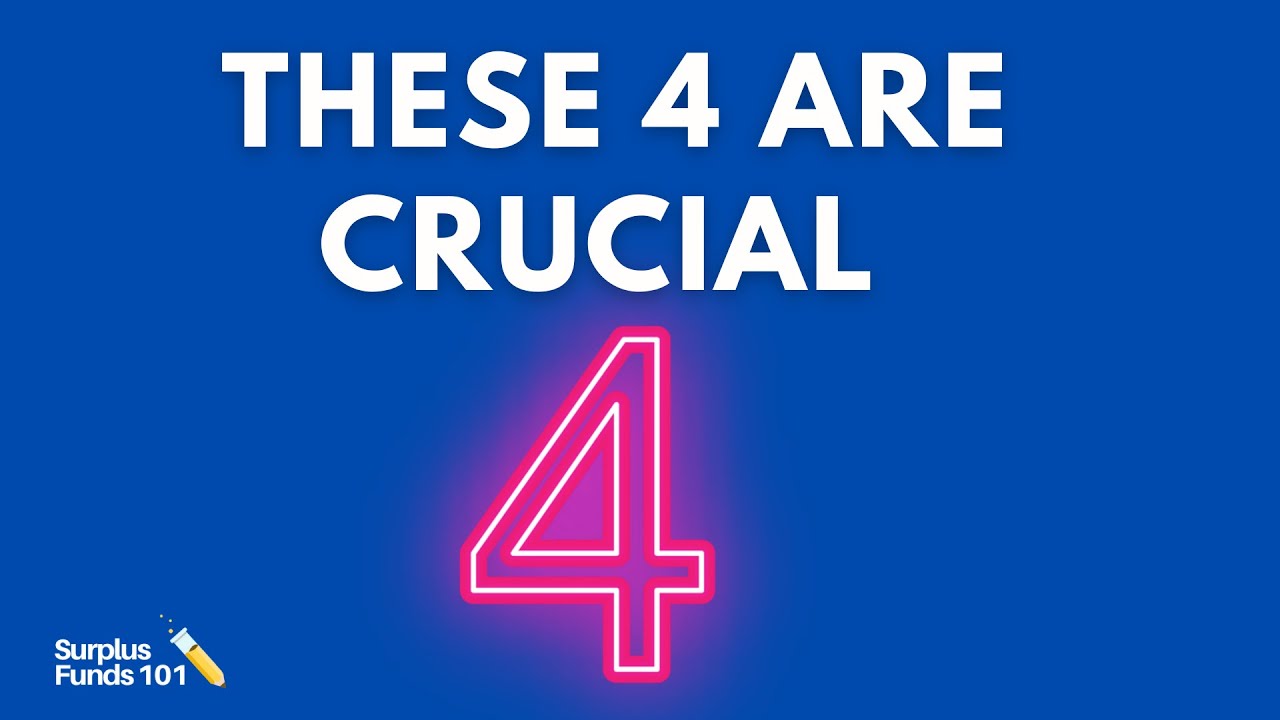 Top 4 Business Habits To Adopt for People With No Team In 2021