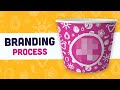 Brand Identity Design Process Quiz