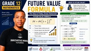 Future Value Grade 12| Financial Maths