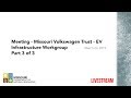 Meeting Volkswagen EV Infrastructure Workgroup Meeting March 22 2019 Part 3 Of 3 Meeting Volkswagen EV Infrastructure Workgroup Meeting March 22 2019 Part 3 Of 3