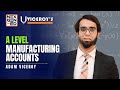 A2 Accounting 9706 | Very Important Update for May/June 2026 Exams | Manufacturing Accounts |