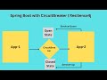 Spring Boot Microservice Tutorial | How to Create Spring Boot App with CircuitBreaker
