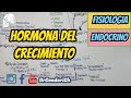 Hormona del Crecimiento  (Fisiologia-Endocrinologia)