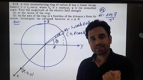 Problems in General Physics IE Irodov Q.3.12: A thin nonconducting ring of radius R has a linear